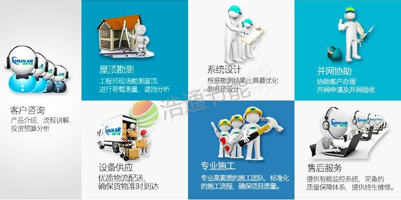 浩通光伏發(fā)電